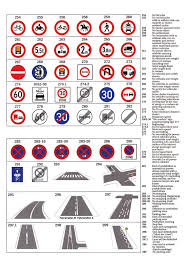 How To Germany Driving In Germany