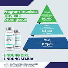 Download in png and use the icons in websites, powerpoint, word, keynote and all common apps. Kenyataan Akhbar Kpk 2 Mac 2021 Keputusan Mesyuarat Pihak Berkuasa Kawalan Dadah Kali Ke 354 Berkenaan Pendaftaran Vaksin Covid 19 From The Desk Of The Director General Of Health Malaysia