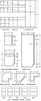 Base cabinet size chart builders surplus. Typical Kitchen Cabinet Depth Kitchen Cabinet Plans Kitchen Cabinet Sizes Diy Kitchen Cabinets