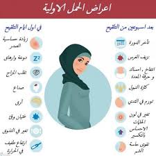 علامات الحمل بولد أو ببنت او بتوأم والفرق بينهم بشكل علمي بسيط ومفصل