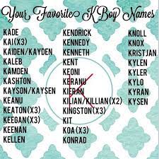 Kinshuk, a flower, hindu boy names ; Baby Names Buzz On Instagram Kooky K Names All Picked Out By You Guys Babynamesbuzz Babynames Names Girlnames Boynames Baby Names K Boy Names K Names