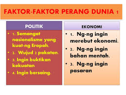 3.0 faktor tercetusnya perang dunia pertama 3.1 kegagalan sistem pakatan terdapat banyak faktor yang telah menyumbang kepada tercetusnya perang dunia pertama iaitu kegagalan sistem pakatan. Bab 9 Malaysia Dalam Kerjasama Antarabangsa Ppt Download