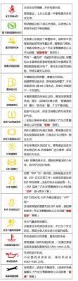 车内有 刺客 教你看仪表的正确方法 新浪汽车 火狐中文网