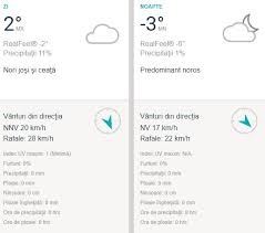 * vreme indică în ora locală. Vremea IaÈi Strada MiraslÄu 4 Cluj Napoca 400000