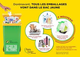 Tri Et Recyclage Le Perreux Sur Marne