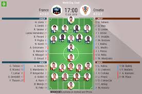 Now the three lions have one of the top lineup in europe, while croatia are aging. France V Croatia As It Happened