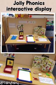 Jolly Phonics Interactive Display Roll And Write Letter Write In The Sand Write On The Whiteboard Sort The Soun Jolly Phonics Phonics Jolly Phonics Activities