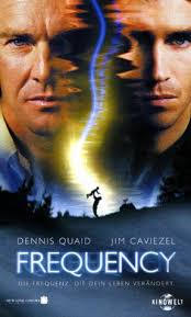 Frequency 2000 Imdb Full Movies Online Free Full Movies Streaming Movies Free