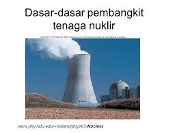 Check spelling or type a new query. Dasar Dasar Pembangkit Tenaga Nuklir Ppt Download