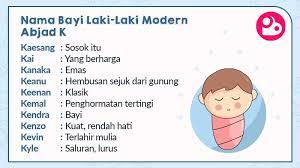 Adapun rangkaian nama bayi lelaki dibawah ini diambil dan dipadukan dari berbagai bahasa seperti bahasa ibrani, bahasa latin dan bahasa sansekerta serta beberapa istilah yang dikutip dari dalam alkitab dan sejarah umat kristen. 500 Nama Bayi Laki Laki Modern Ruangbunda