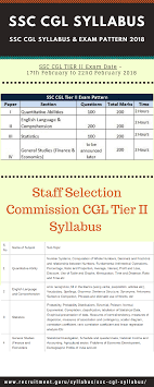 Pin On Syllabus
