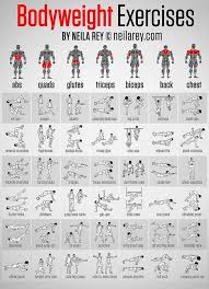 Do You Even Lift Bro Exercise Chart Fitness Exercise