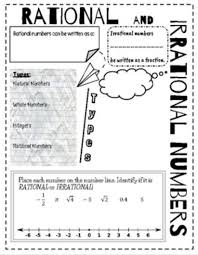 Rational Irrational Doodle Notes Pre Algebra Algebra I Pre Algebra Worksheets Algebra Worksheets Doodle Notes