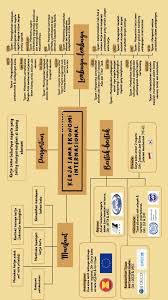 Maybe you would like to learn more about one of these? Okr3vwkp1joa5m