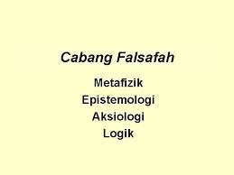 Islam intelek, rohani, jasmani intelek, jasmani. Pengenalan Falsafah Pendidikan Falsafah Pendidikan Dan Kurikulum Falsafah