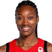 Las Vegas Aces Roster, Schedule, Stats (2016-2017)