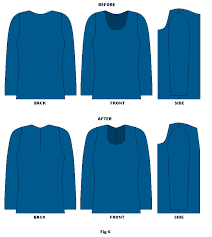 T Shirt Top With Tuck In Neck Line Fashion Freaks Diy Fashion Clothing Diy Clothes Refashion Clothing Patterns Free