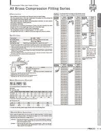 Nkc1075 02 Brass Tightening Fitting Straight For