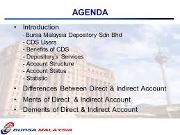 Csd account holders enjoy the convenience of electronic securities transfer and trade settlement, besides being able to. Acg Cross Training Bursa Malaysia Depository Sdn Bhd 27th 28th June 2006 Bursa Malaysia And Its Group Of Companies Bursa Malaysia Reserve All Proprietary Ppt Download