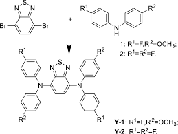 Visible Light Induced Cationic Photopolymerization By Diphenyliodonium Hexafluorophosphate And Benzothiadiazole Dyes Springerlink