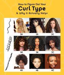 Type 3 hair ranges from tight, curly tendrils to light curls. How To Figure Out Your Curl Type And Why It Matters Glamour