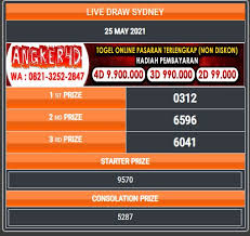 Data keluaran sydney 2020 togelers. Result Sydney 6d Hari Ini 2020