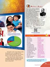 Momemi (mod median min) dan julatcikgu rodzi. Matematik Tingkatan 1 Cutted12 Flip Ebook Pages 1 28 Anyflip Anyflip