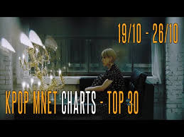 Kpop Mnet Charts Top 30 07 09 13 09 Youtube