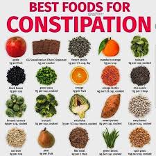 Pin On Metabolic Diet