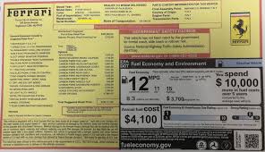 Window sticker lookup every new vehicle in the united states comes with a window sticker (monroney sticker) that lists important information about the vehicle. Fs 2017 Ferrari F12 Tdf Berlinetta Coupe 6speedonline Porsche Forum And Luxury Car Resource