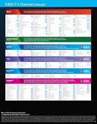 Watch thousands of titles on your computer, tablet, or phone. Directv A Satellite