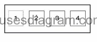Here i show the location of the fuses/ relays in your bmw e46 located at the glove box. Fuse And Relay Box Diagram Bmw 3 E46