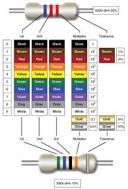 Circuit Notes Resistors Electronic Schematics Electronics Basics Diy Electronics