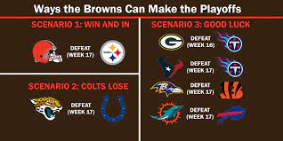 Dec 20, 2015 · open share. All The Ways The Cleveland Browns Can Still Make The Nfl Playoffs Dawgs By Nature
