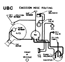 Getting ready for engine swap on 2001 monte carlo ss. Monte Carlo Engine Diagram Wiring Diagram Law Network Law Network Piuconzero It