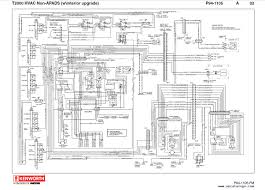 Kenworth wiring schematics wiring diagrams.jpg. Kenworth W900 Ac Wiring Diagram 2004 F350 Trailer Wiring Diagram For Wiring Diagram Schematics