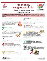 Health Wellness Kids Nutrition Nutrition Infographic Healthy Meals For Kids
