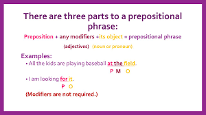 He drives the car in a high speed. Phrases Infinitives And Prepositional Lesson 1 Ppt Download