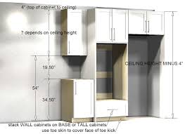 Over 20 years of experience to give you great deals on quality home products and more. Blog Cabinet Sourcing