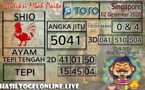 Prediksi Togel Singapore 02 Desember 2020 Di 2020 Sydney Taiwan 19 Juni