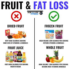 Pin On Diet Tips