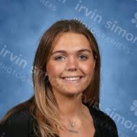 1100+ "Brode" profiles