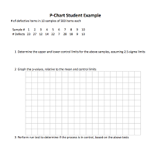 Solved P Chart Student Example Of Defective Items In 10