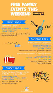 Fill Your Weekend With Fun Events For The Whole Family Here Is A Small Selection Of The Many Free Events That Will Ocean Day Family Events Oceans Of The World