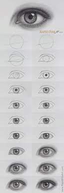 Here'san step by step tutorial to draw a realistic eye. How To Draw Realistic Eyes Steps Draw Eyes Realistic Steps Drawings Art Realistisch Zeichnen Realistisches Auge Augen Zeichnen