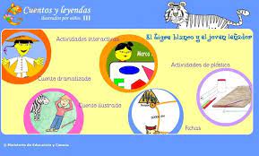 Relato basado en un hecho o un personaje reales, deformado o magnificado por la fantasía o la admiración. Cuentos Y Leyendas Para Ninos Descargar Gratis