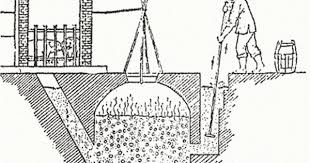 Biogas Plant Anaerobic Digester Blog Biogas Biogas Generator Biogas Digester