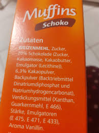 Simple to understand guide for allif you see e471, still always question the source. Sind Diese Muffins Halal Oder Vegan Backen