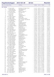 Friidrottsstjärnans nya kärlek heter josefin holmqvist, 32. Https Xc Ski De Wp Content Uploads 2013 02 Engelbrektsloppet Norberg Swe 2013 Pdf