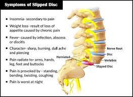 Maybe you would like to learn more about one of these? Friend With Slip Disc Dilemna